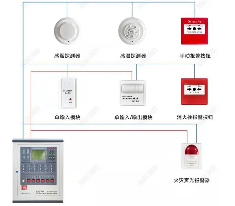 河南火灾报警系统、消防设施整体改造